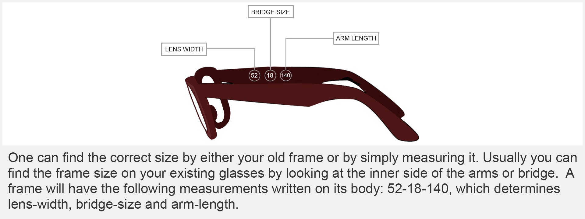 Determine The Size of Your Frame at Goggles4U